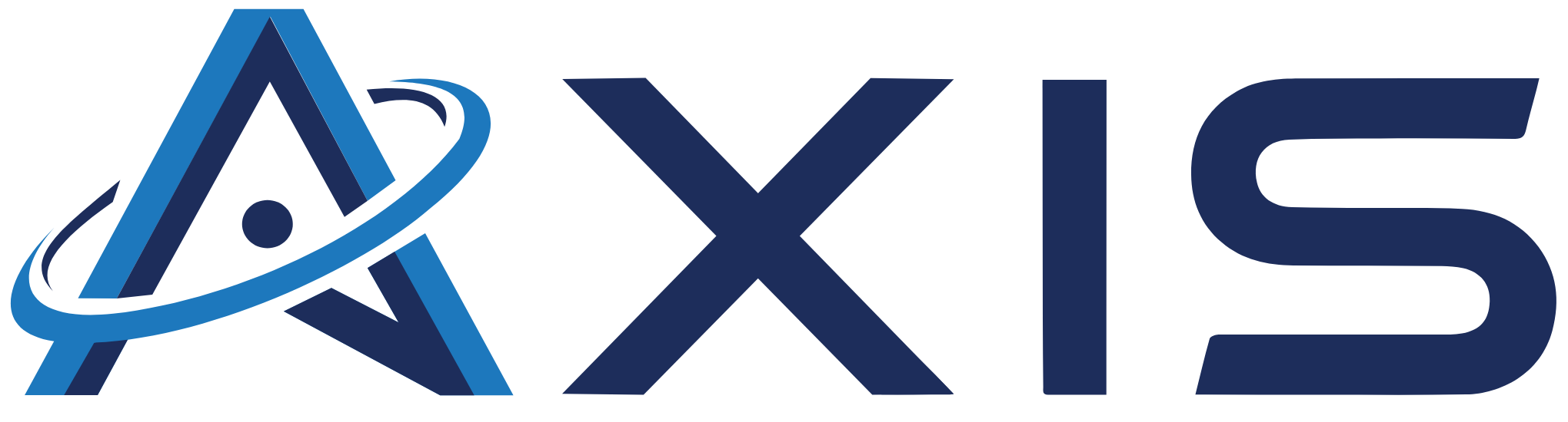 AXIS GPS